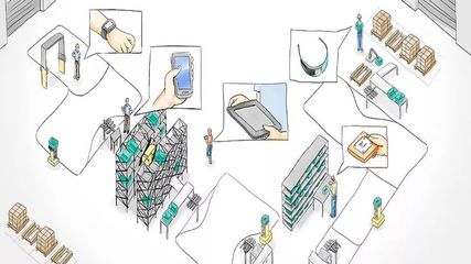 MES系统 赋能智能工厂四大核心能力的数字引擎