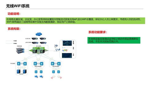 学校培训楼智能化弱电工程设计方案